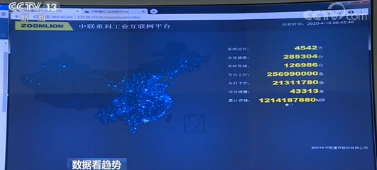 中國經濟在回暖嗎？最新“挖掘機指數”揭示基建脈搏